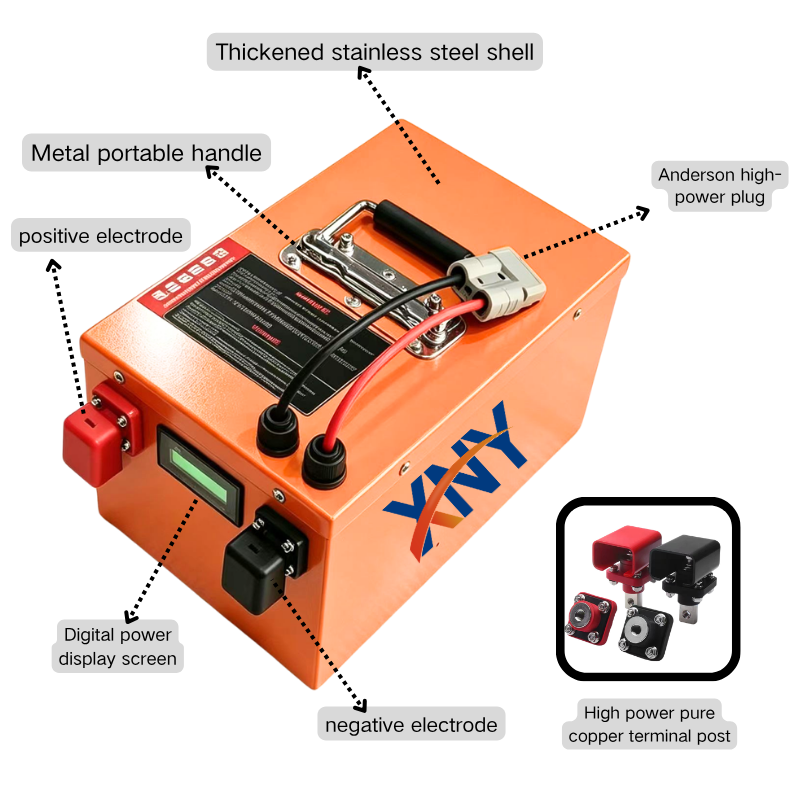 Batteria al litio LiFePO4 da 1 - 72V 60Ah Lifepo4 Battery Pack recensione e prezzo